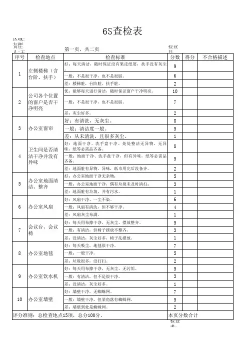 新6S检查表