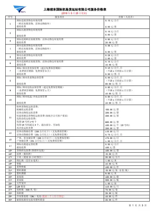 上海浦东国际机场货运站有限公司服务价格表