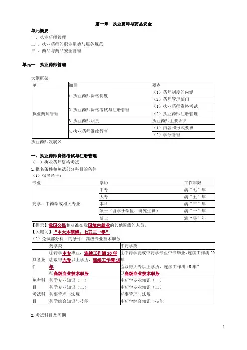 2018年执业药师考试辅导药事管理与法规：第一章 执业药师与药品安全