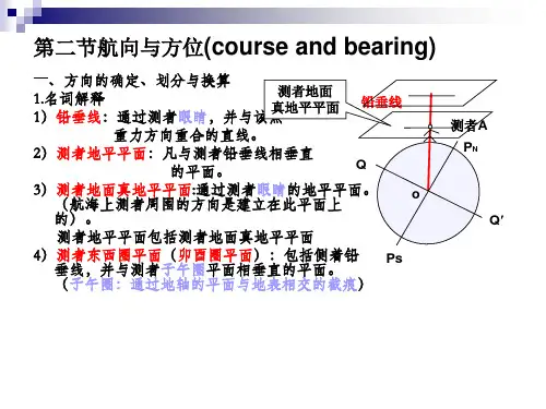 航向和方位