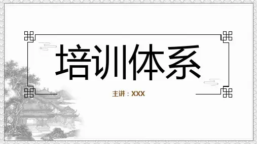 公司企业培训体系搭建方案教学PPT课件
