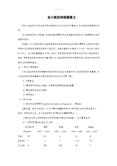血小板抗体检测意义