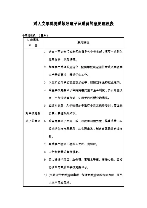 对党委领导班子及成员的意见建议表