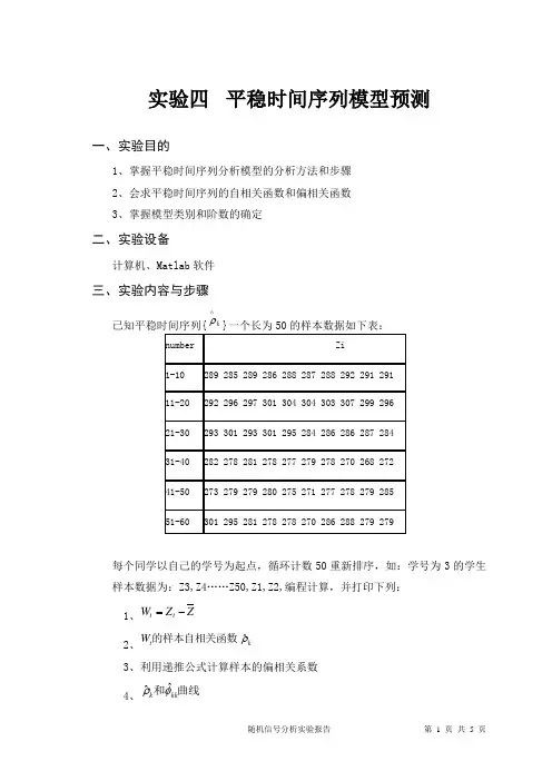 实验四平稳时间序列模型预测