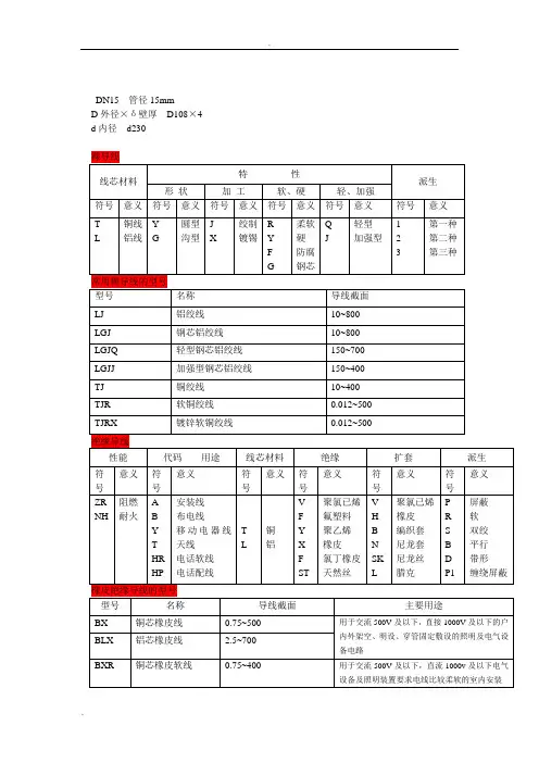 水电图纸上各种符号的意义