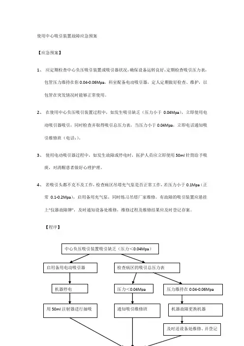 使用中心吸引装置故障应急预案