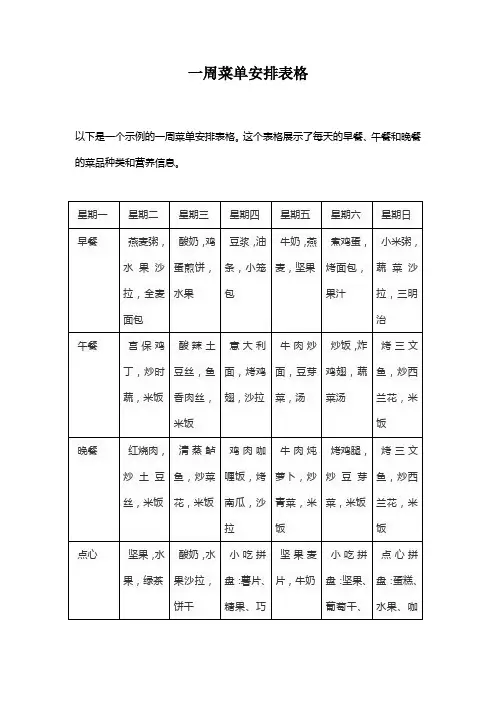 一周菜单安排表格
