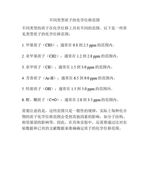 不同类型质子的化学位移范围