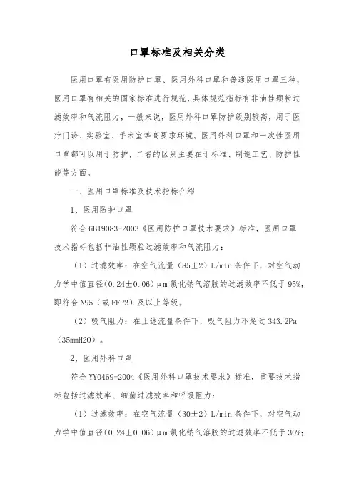 口罩标准及相关分类