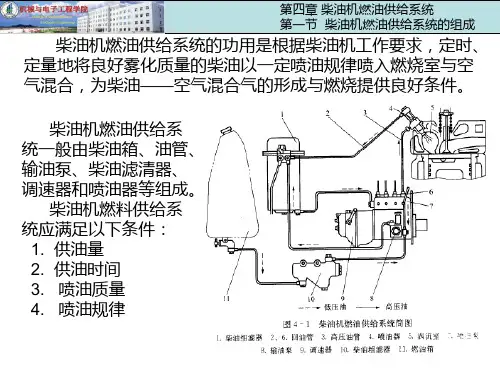 柴油机燃油供给系统