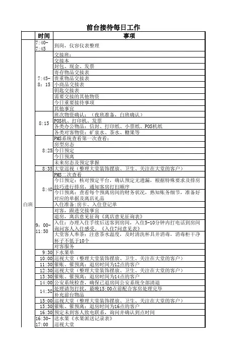 酒店前台接待日工作表