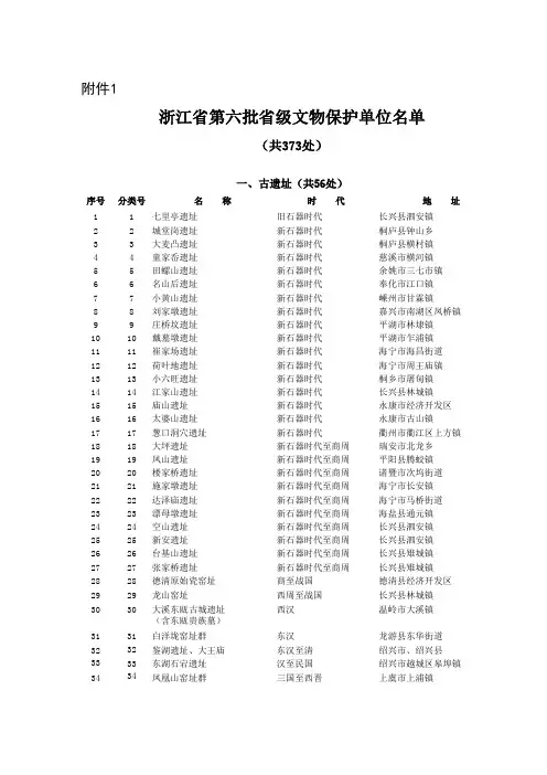 文物保护单位