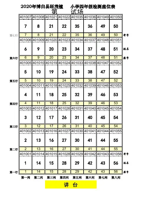 2020年博白县小学四年级综合素质调研检测座位表模板(新)