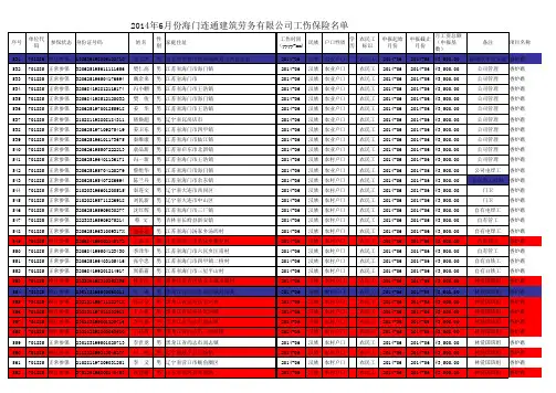 7月龙信 保险名单最新