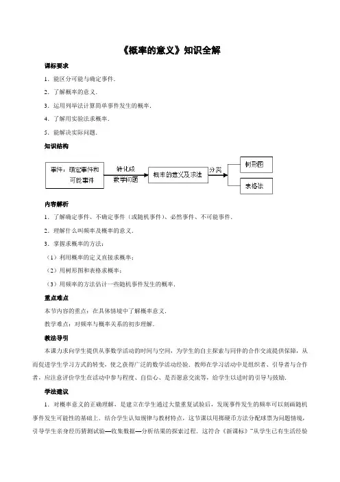 初中数学概率的意义 知识全解