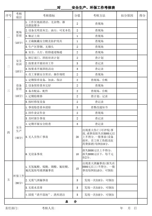 安全生产、环保工作考核表