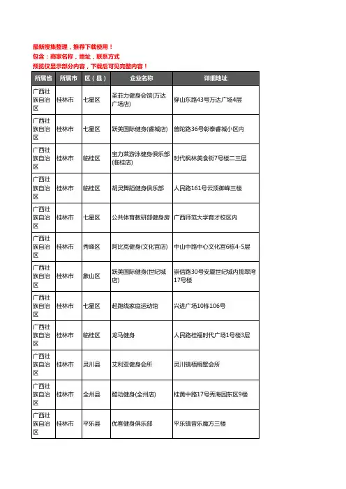 新版广西壮族自治区桂林市健身房企业公司商家户名录单联系方式地址大全88家