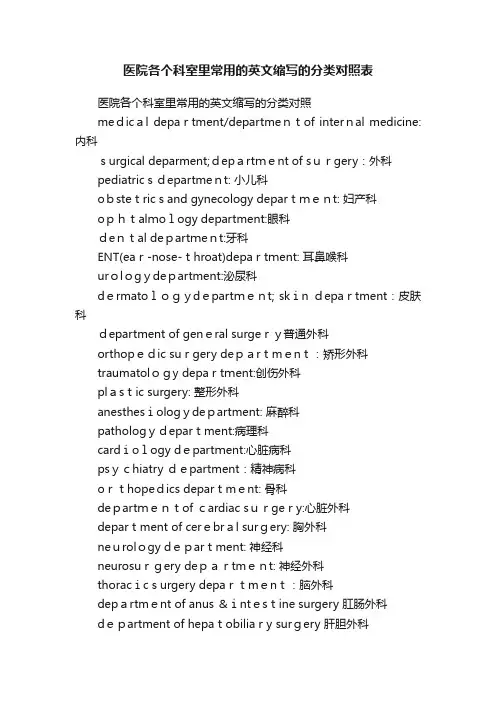 医院各个科室里常用的英文缩写的分类对照表