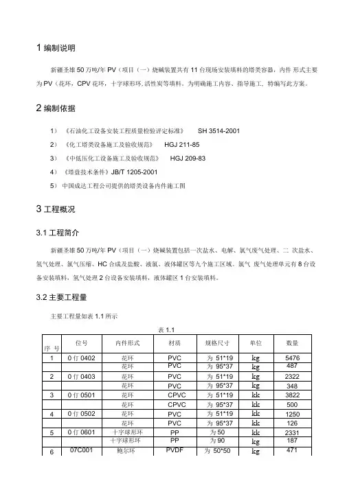 塔内件安装方案
