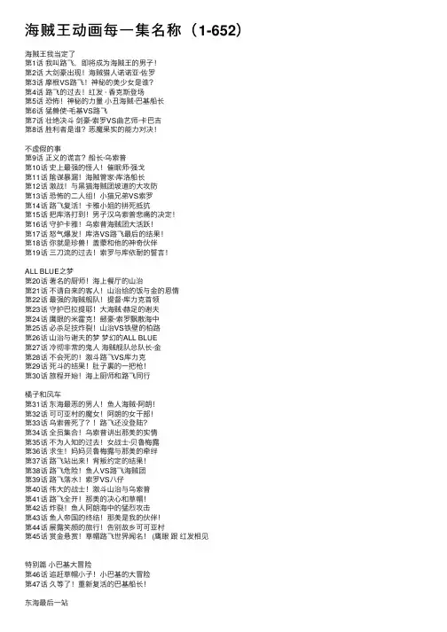 海贼王动画每一集名称（1-652）