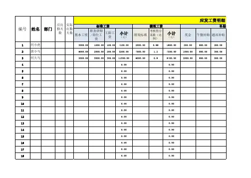 员工工资表(2018升级标准完善版,最新税率,全自动)