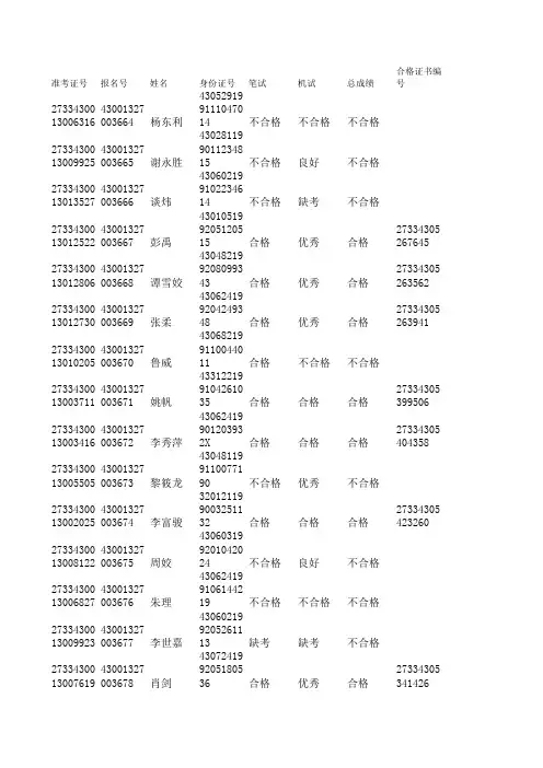 2011年3月全国计算机等级考试成绩..