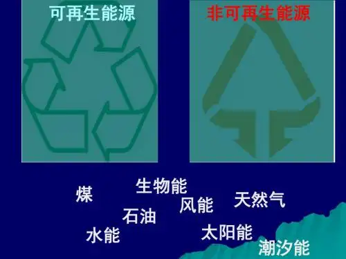 2.4德国鲁尔区的探索(37张ppt)