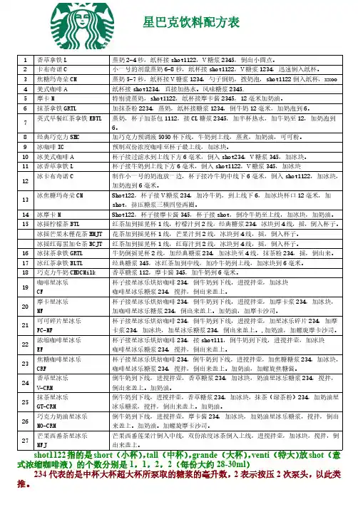 星巴克详细配方表