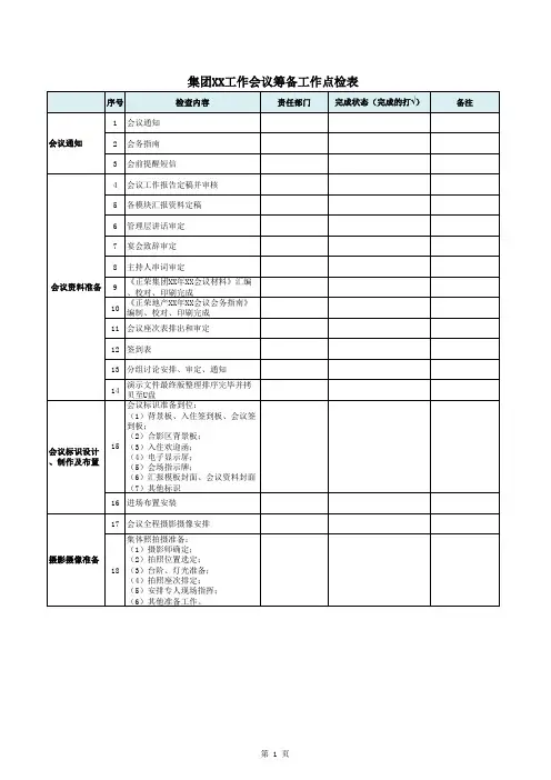 会议筹备工作点检表
