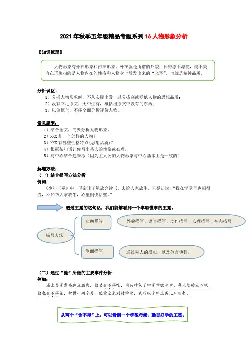 五年级语文阅读与作文专题讲义：16人物形象分析
