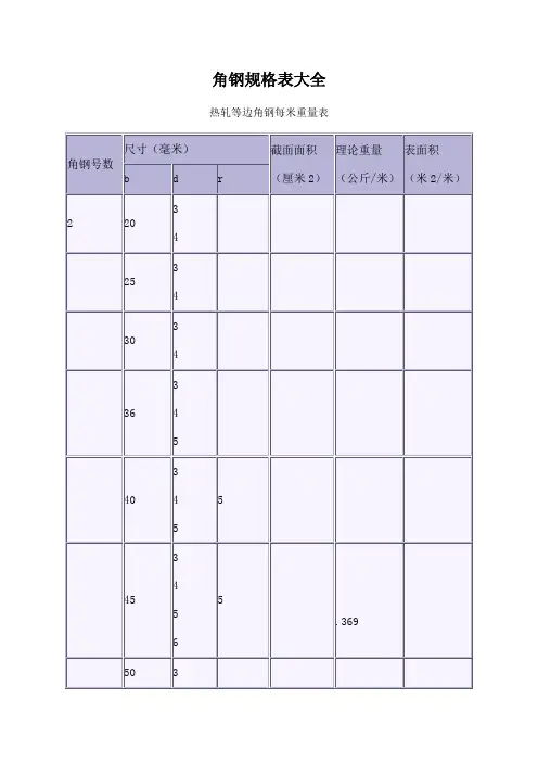 钢型材规格表大全