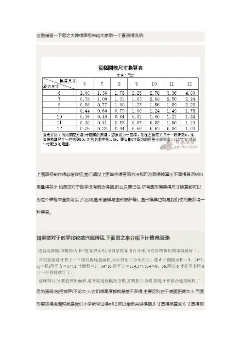 烘焙模具尺寸换算