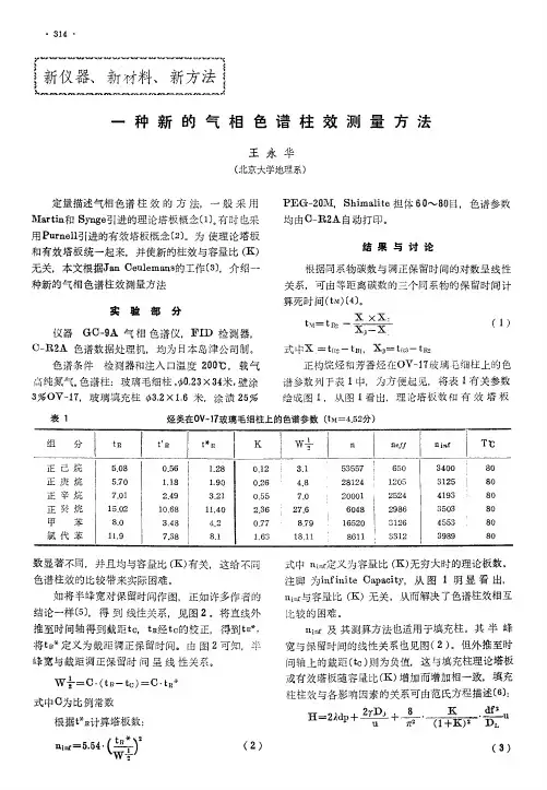 一种新的气相色谱柱效测量方法