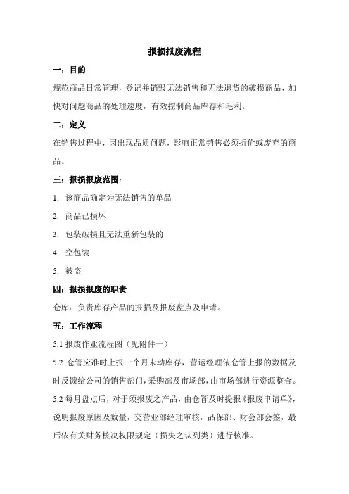 仓库报损报废流程