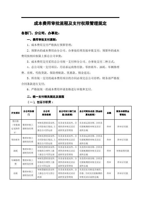 成本费用审批流程及支付权限管理规定