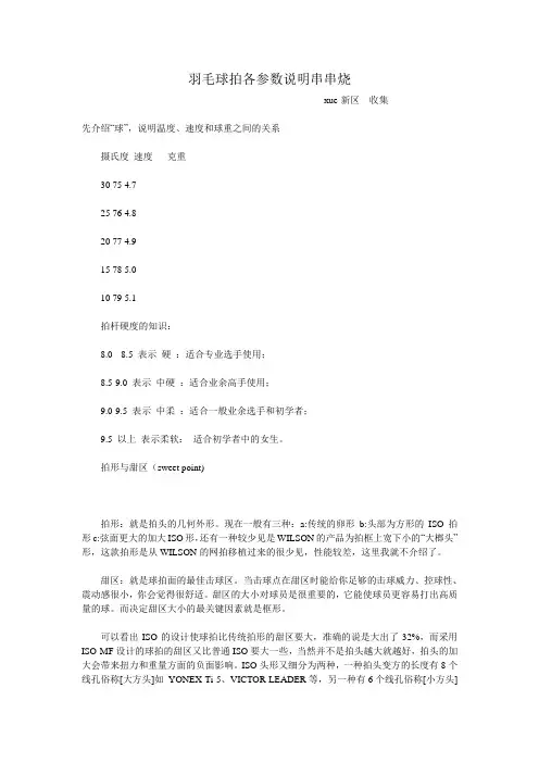 羽毛球拍各参数说明