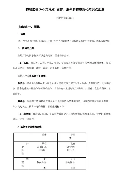 2023年物理选修固体液体和物态变化知识点汇总