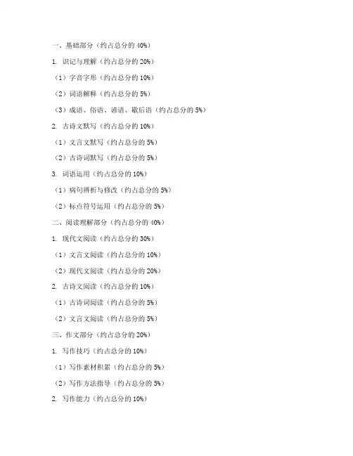 中考语文试卷的分值比例