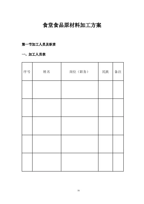 食堂食品原材料加工方案