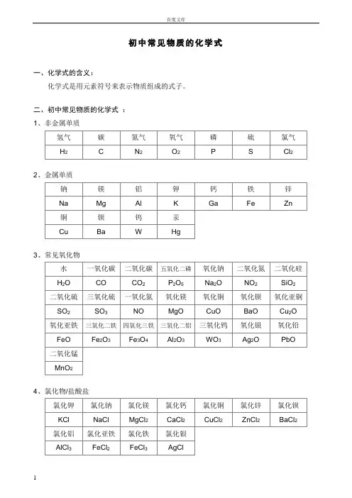 初中常见物质的化学式及其化学方程式(版)