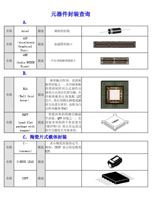 元器件封装查询图表,图文并茂,一目了然