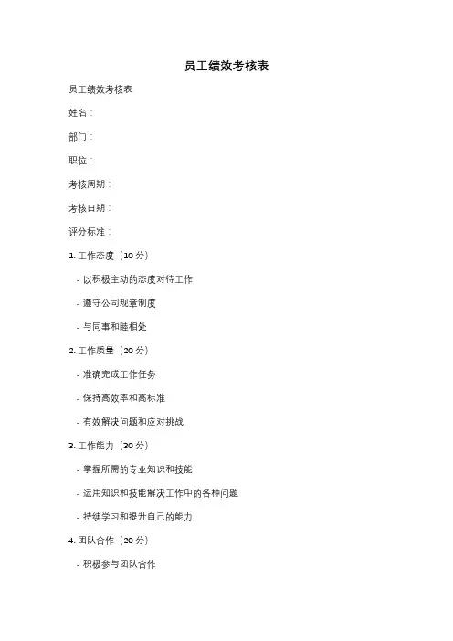 员工绩效考核表