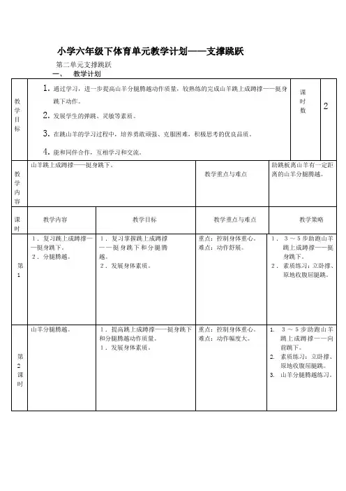 小学六年级下体育单元教学计划——支撑跳跃