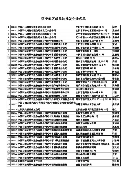 辽宁地区成品油批发企业名单