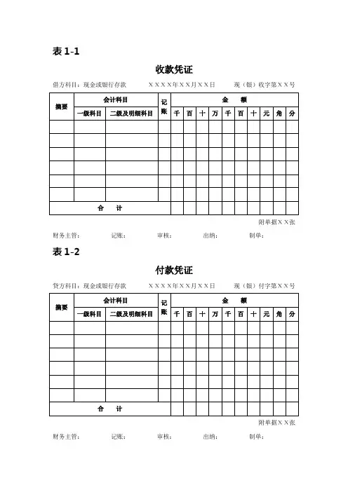 记账凭证格式