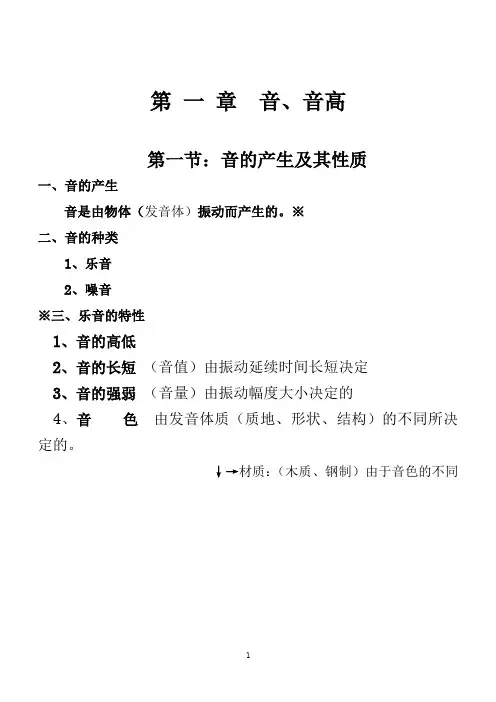 音乐基础理论