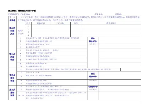 招聘面试问话评分表