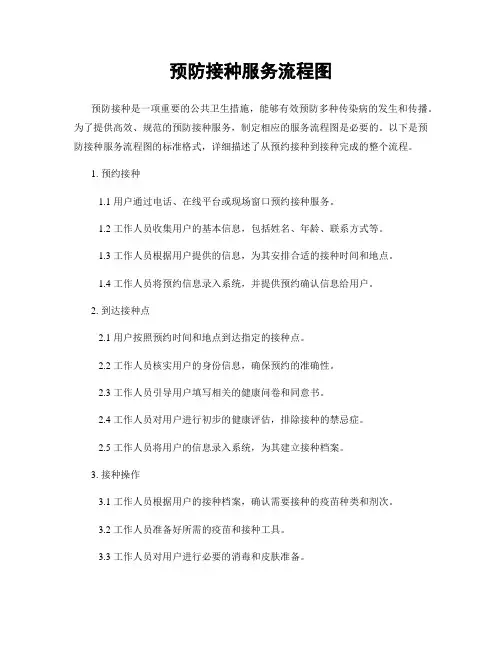 预防接种服务流程图
