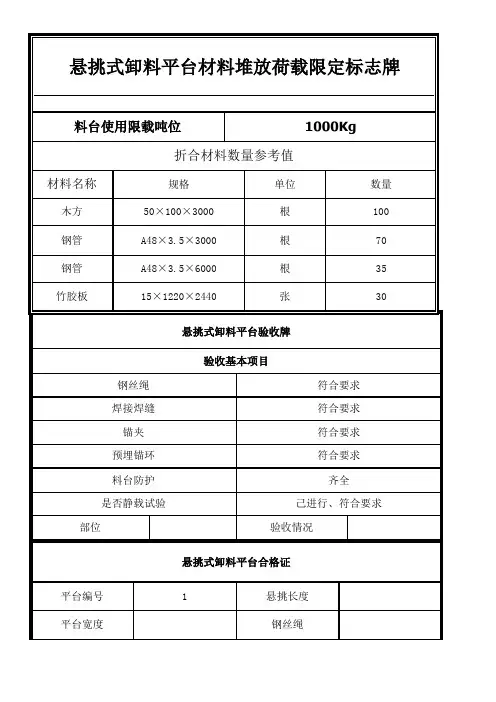 卸料平台的验收合格证