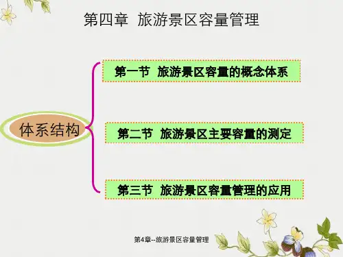 第4章--旅游景区容量管理